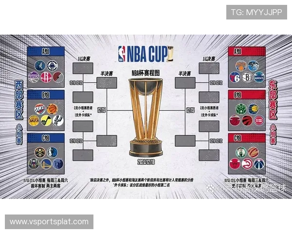 今日NBA比赛情况如何,哪些队伍表现突出 今日NBA比赛情况如何,哪些队伍表现突出