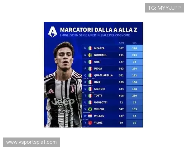 意甲小球队阵容中有哪些值得关注的球员? 意甲小球队阵容中有哪些值得关注的球员?